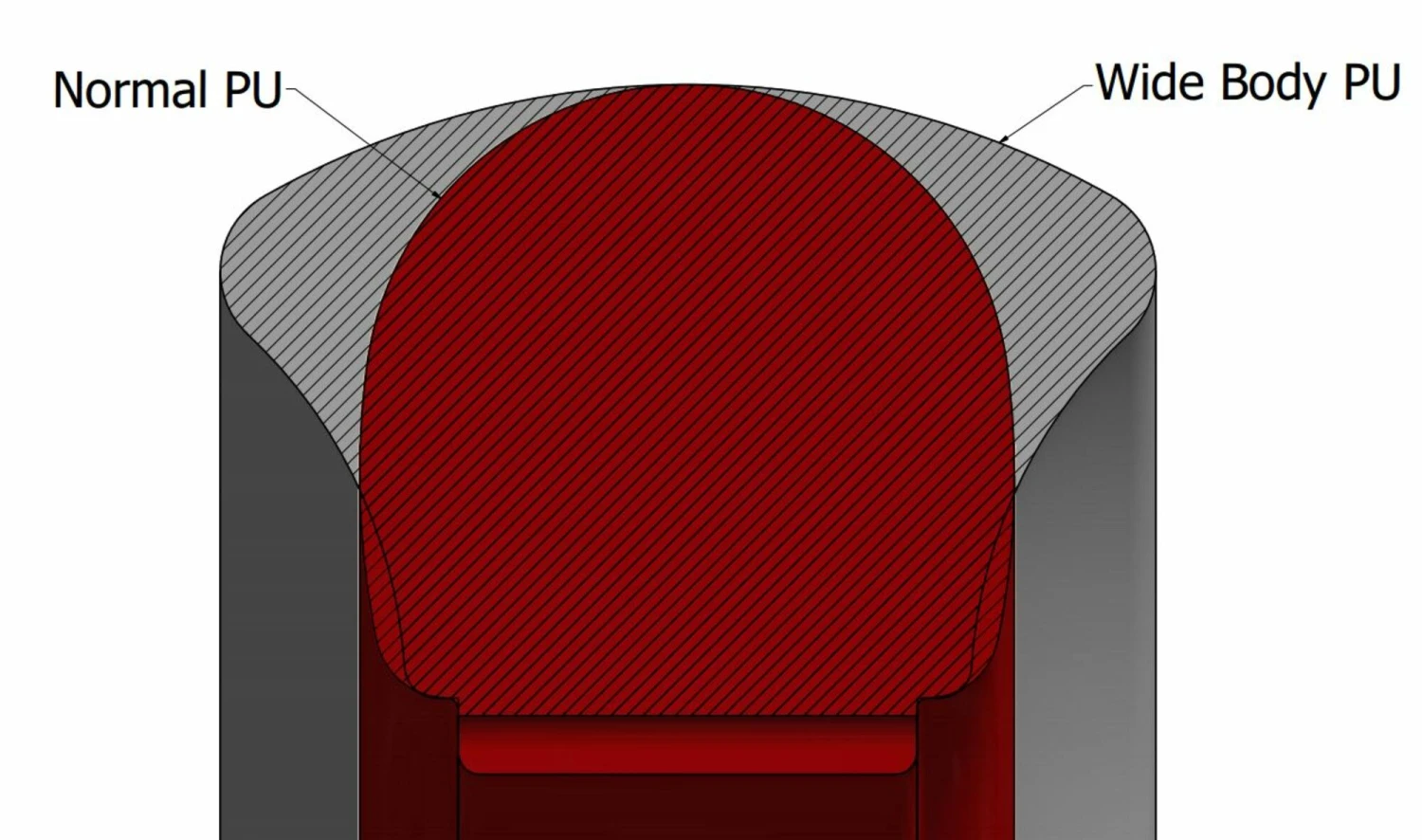 Matador Trillebørshjul Widebody Punkterfri 3 Matador Trillebørshjul Widebody Punkterfri - Billede 3